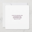 Search for blank birthday invitations Anniversary