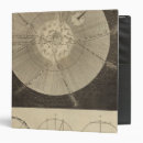 Search for systems binders Engraved