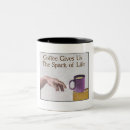 Search for god adam mugs Sistine chapel