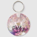 Recherche de galaxy porteclés Galaxie