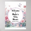 Search for garden fairy posters Floral