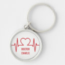 Recherche de de chirurgien porteclés Patient