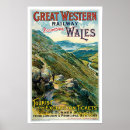 Recherche de pays de galles posters Travel