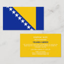 Recherche de nous drapeau cartes visite Drapeaux du monde