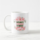 Search for mediocre mugs Confidence