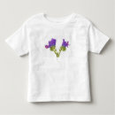 Recherche de coupe circuit tshirts Plantes