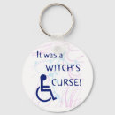 Search for for users accessories Disability