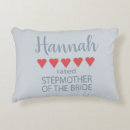 Recherche de belle mère coussins Stepmother