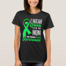 Recherche de non hodgkins lymphoma tshirts Conscience