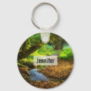 Search for stream rounded keychains Trees