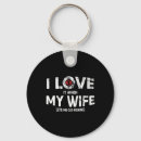 Search for fisher man keychains Bass