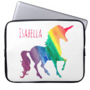 Search for faeries cases For kids