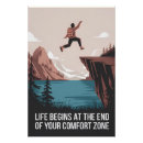 Recherche de zone posters Motivation