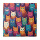 Recherche de animaux drôles carreaux Chats