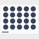 Search for solid navy blue stickers Minimalist