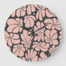 Search for large clocks Illustration