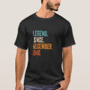 Search for 82nd birthday Legend