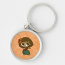 Search for hawaiian girl keychains Hula