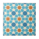 Recherche de motif chinois carreaux Rouge profond