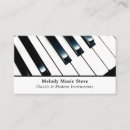Recherche de instruments de musique cartes visite Guitare