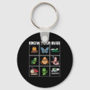 Search for software programmer developer keychains Html