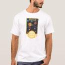 Search for hoop clothing Hula hooping