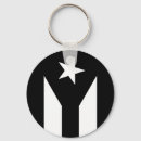 Search for rico keychains Boricua