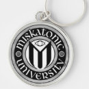 Search for miskatonic keychains Cthulu