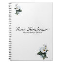 Recherche de calla lily carnets Fleurs