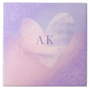 Recherche de monogramme girly carreaux Étinceler