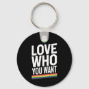 Search for be who you are keychains Gay