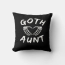 Recherche de emo coussins Crâne