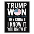 Search for know posters Republican