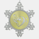 Recherche de clef basse ornements Musicien