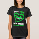 Search for in memory of my dad Syndrome