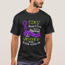 Search for lange tshirts Syndrome