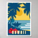 Recherche de art deco travel posters Hawaii