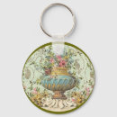 Search for vase keychains Antique
