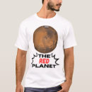 Search for mars mens tshirts Astronaut