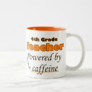 Recherche de instituteur mugs bouteilles Maître