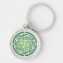 Search for medallion keychains Irish
