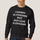 Search for environment hoodies Pollution
