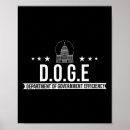 Search for doge posters Efficiency