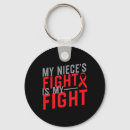 Search for niece keychains Awareness