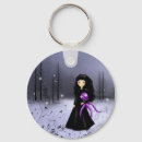 Search for cool science keychains Fiction