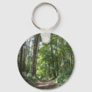 Search for forest walk keychains Woods