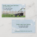 Recherche de yards cartes visite Aménagement