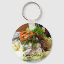 Search for south american keychains Peru