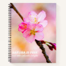Recherche de beautiful carnets Écriture
