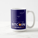Search for chart mugs Bitcoin